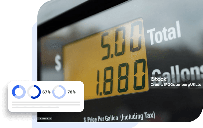 cost optimization