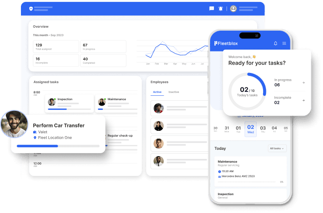 Auto Dealership Management System